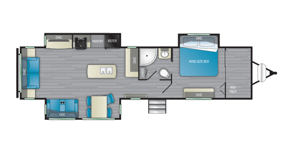Top 5 Travel Trailers with King Beds